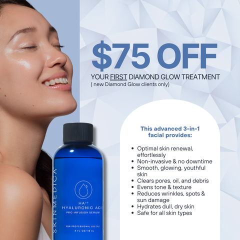 Mother's Day Deals 2025 Diamond Glow