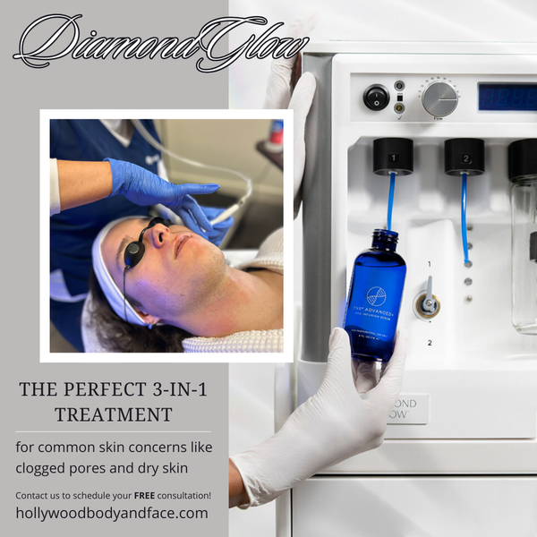 DiamondGlow  3 Treatments – $497