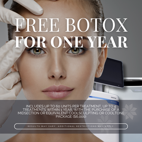 Free Botox for 1 Year with CoolSculpting® & CoolTone® Package