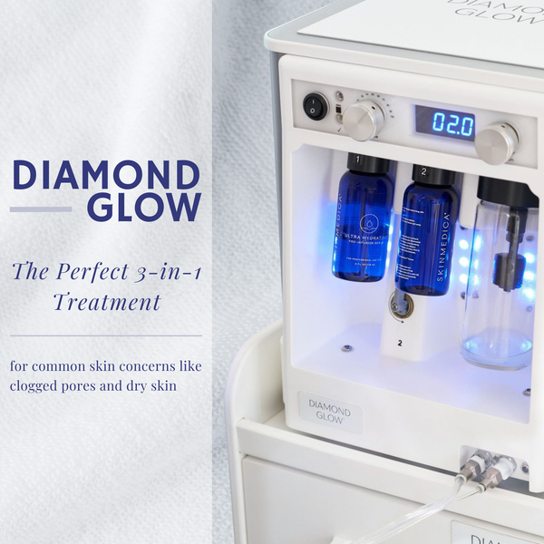 DiamondGlow  3 Treatments – $497